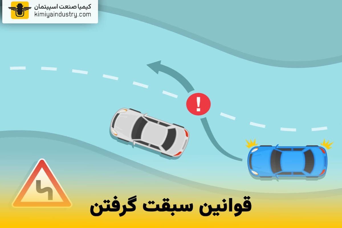 قوانین سبقت گرفتن