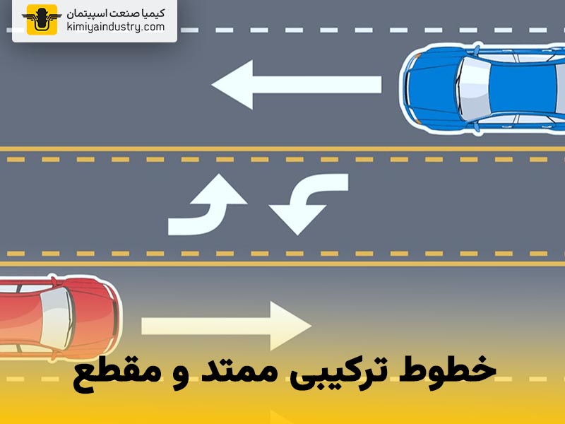 لیست علائم راهنمایی رانندگی به عربی