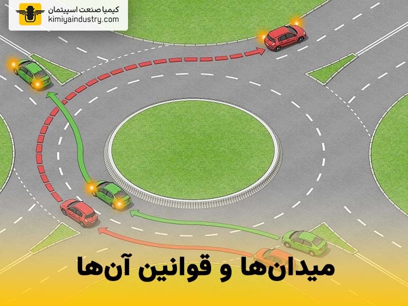 میدان‌ها و قوانین آن‌ها