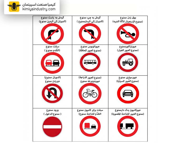 علائم بازدارنده یا انتظامی (الإشارات المانعة)