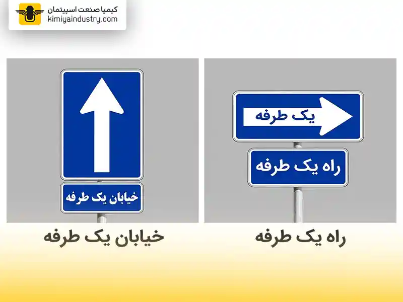 شکل تابلو راه یک طرفه با خیابان یک طرفه